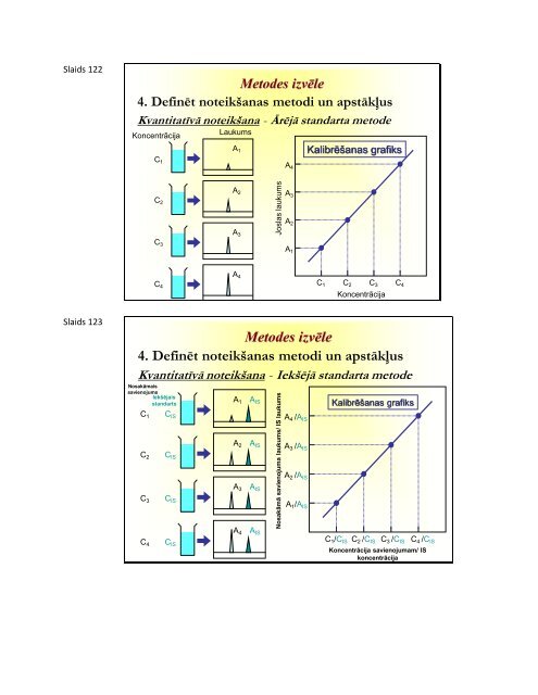 Lekcijas HPLC 22052013.pdf