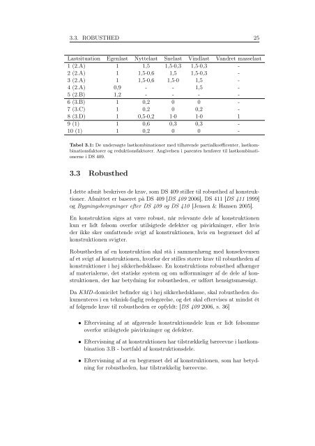 Rapport - It.civil.aau.dk - Aalborg Universitet