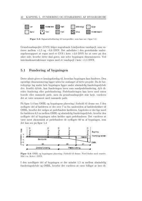 Rapport - It.civil.aau.dk - Aalborg Universitet