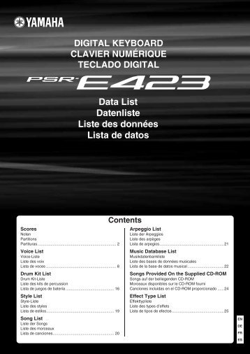 PSR-E423 Data List