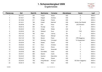 5000 Meter Herren - FV Bad Rotenfels