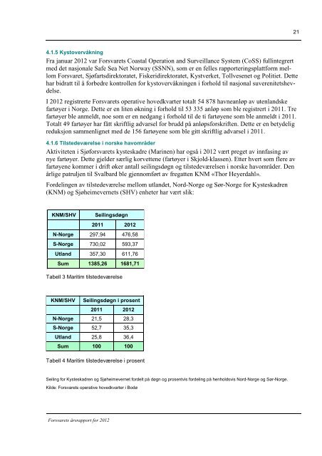 Forsvarets Ã¥rsrapport for 2012