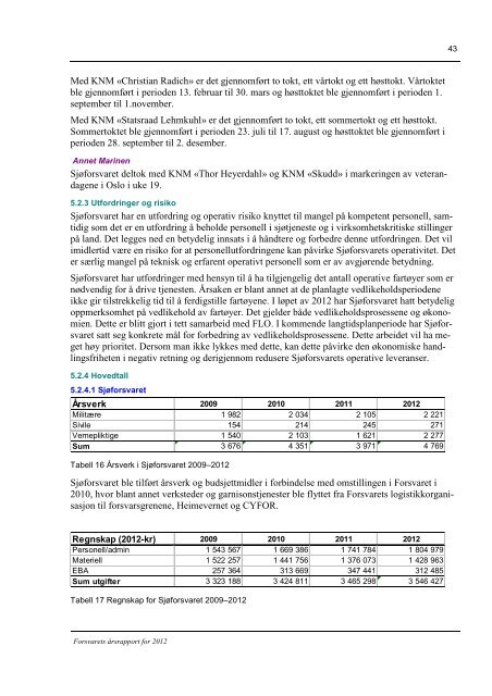 Forsvarets Ã¥rsrapport for 2012