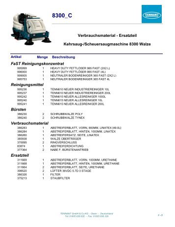 Empfohlene Ersatzteile und Verbrauchsartikel