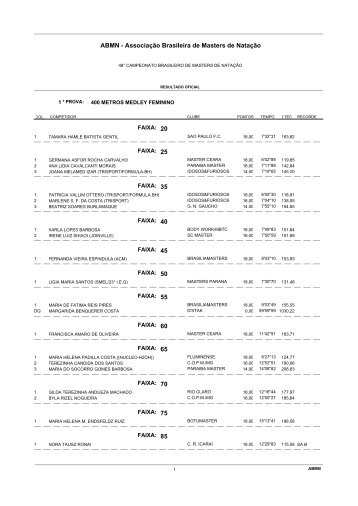 ABMN - AssociaÃ§Ã£o Brasileira de Masters de NataÃ§Ã£o 20 25 35 40 ...