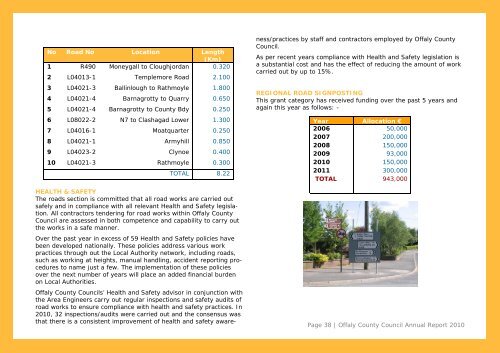 Annual Report 2010 Publisher full - Offaly County Council