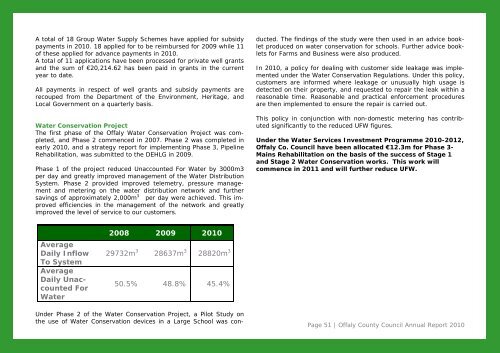 Annual Report 2010 Publisher full - Offaly County Council