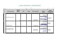 wykaz organizacji pozarzÄdowych - Ozimek, UrzÄd Miasta i Gminy