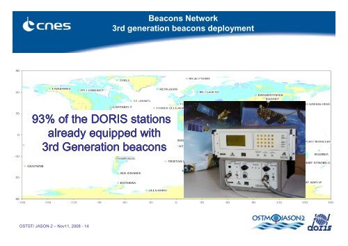 PDF slides - International DORIS Service