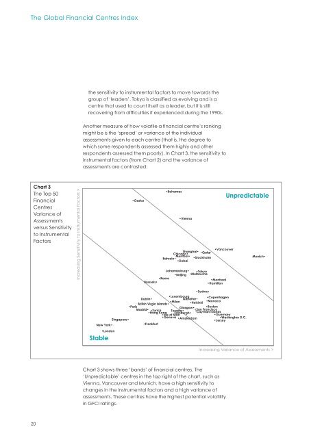 The global financial centres index (GFCI) 3 - Z/Yen