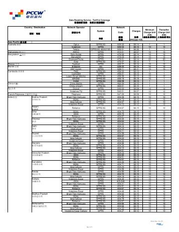 2G Roaming Tariff_GPRS_latest_1 Nov 2011 - PCCW