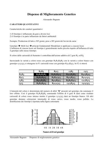 Dispense di Miglioramento Genetico