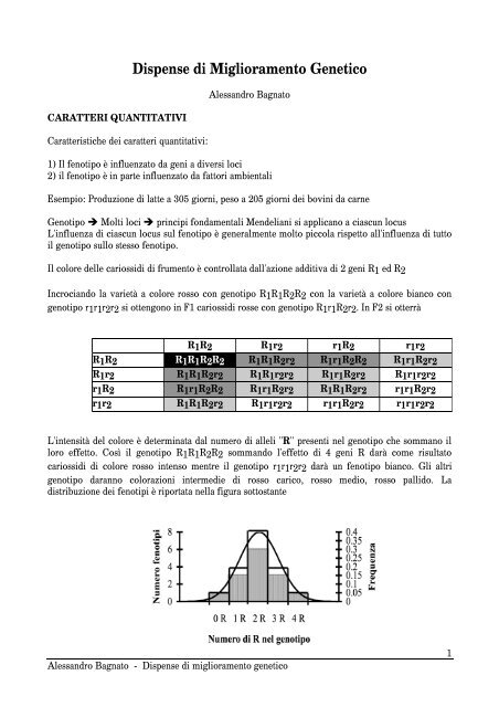 Dispense di Miglioramento Genetico