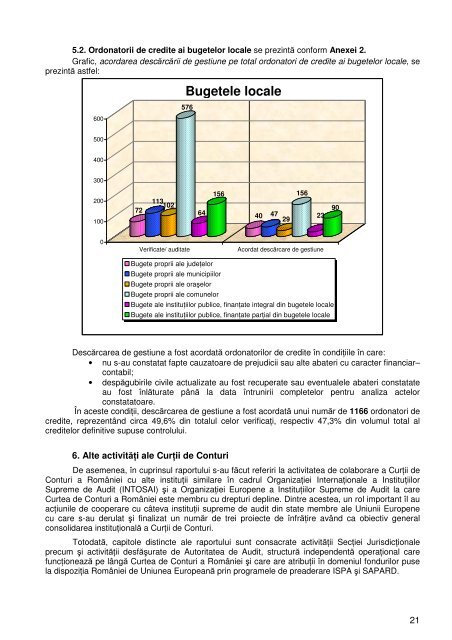 2006 Raport public - Curtea de Conturi