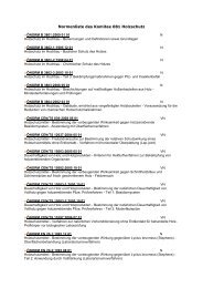 Liste der ÃNORMEN des Komitees 081 Holzschutz - Holzschutzmittel