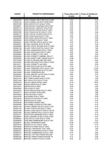 5% 900032780 JOSS CANNELLONI FORM S/GLUT250 5