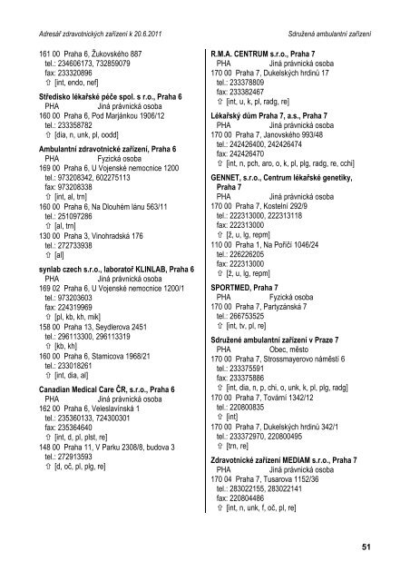 AdresÃ¡Å zdravotnickÃ½ch zaÅÃ­zenÃ­ k 20.6.2011 - ÃZIS ÄR