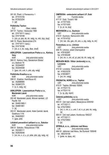 AdresÃ¡Å zdravotnickÃ½ch zaÅÃ­zenÃ­ k 20.6.2011 - ÃZIS ÄR
