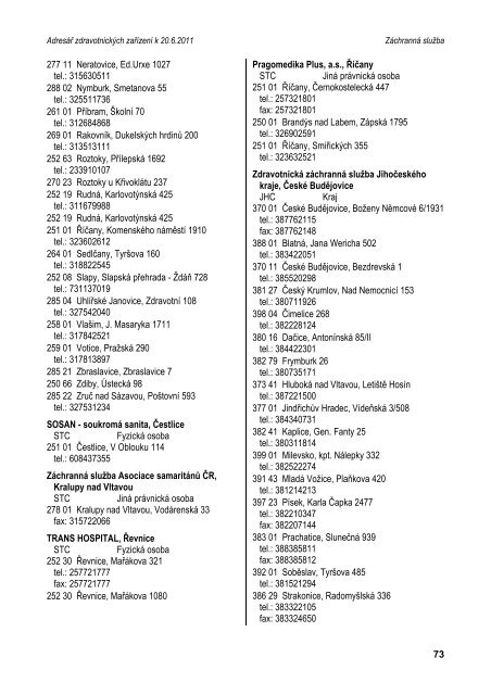 AdresÃ¡Å zdravotnickÃ½ch zaÅÃ­zenÃ­ k 20.6.2011 - ÃZIS ÄR