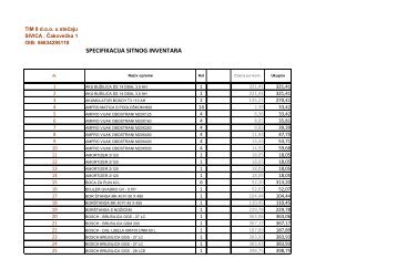 TIM 8 d.o.o. - sitni inventar Specifikacija.pdf