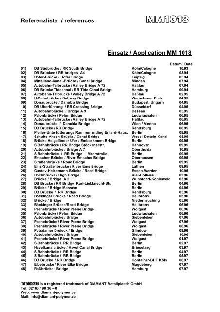 Referenzliste / references - DIAMANT Metallplastic Gmbh