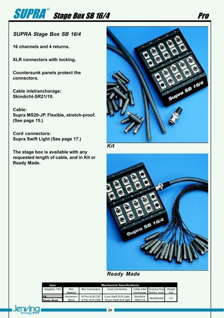 English Edition High Fidelity Car A udio Professional ... - Supra cables