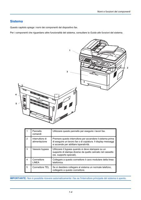 d'IstruzIonI Manuale - Utax