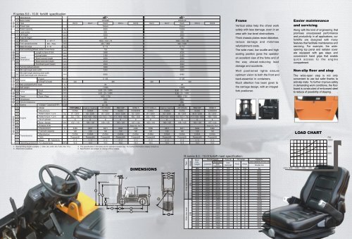 10 ton diesel forklift.pdf - MHE NEXT Engineering Pvt Limited