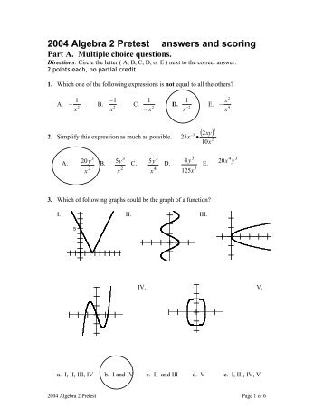 2004 Algebra 2 Pretest answers and scoring