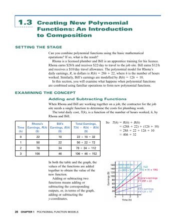 1.3 Creating New Polynomial Functions: An Introduction to ...