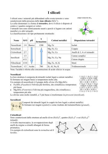 I silicati - Scuole Maestre Pie