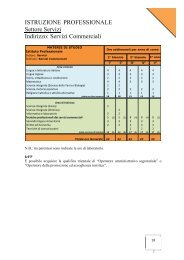 Servizi Commerciali - ISISS Morciano