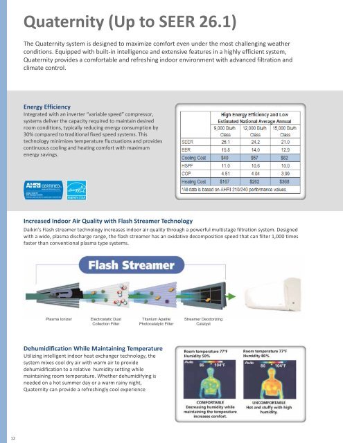 General Product Catalog - Daikin AC