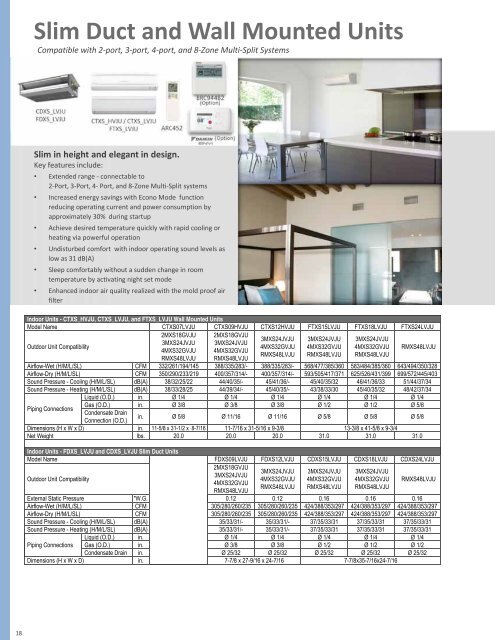 General Product Catalog - Daikin AC