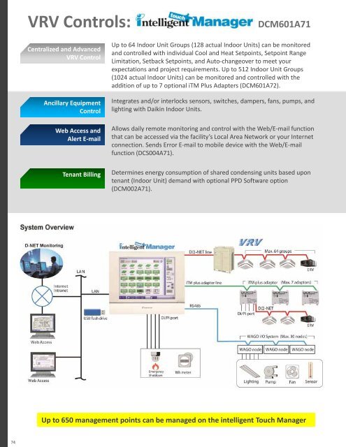 General Product Catalog - Daikin AC