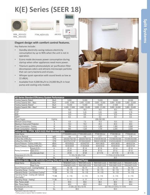 General Product Catalog - Daikin AC