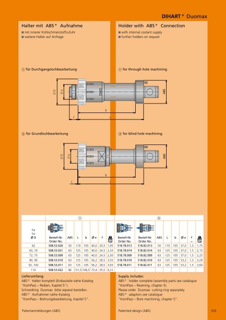 TOOLS PLUS IDEAS2011/2012 - Komet