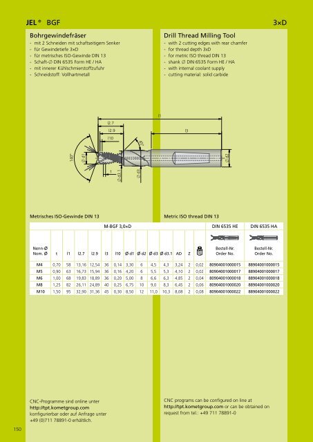 TOOLS PLUS IDEAS2011/2012 - Komet