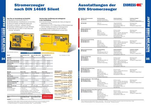 Industrie-Programm 2009/2010 Industrie-Programm 2009/2010