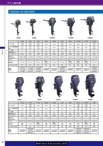 YAMAHA OUTBOARDS