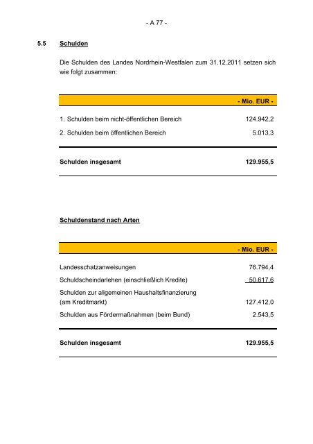 Finanzplanung 2012 bis 2016 mit Finanzbericht 2013 des Landes ...