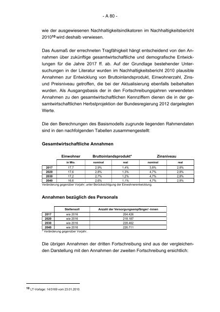 Finanzplanung 2012 bis 2016 mit Finanzbericht 2013 des Landes ...