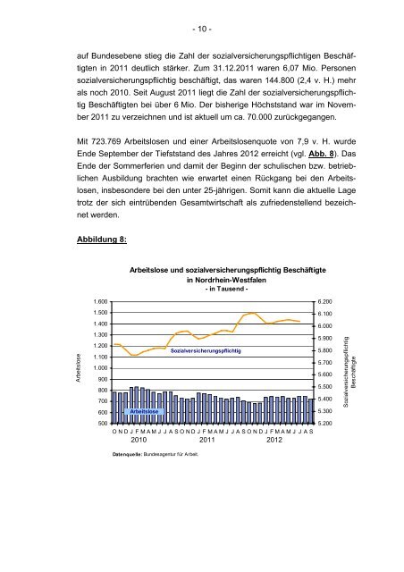 Finanzplanung 2012 bis 2016 mit Finanzbericht 2013 des Landes ...