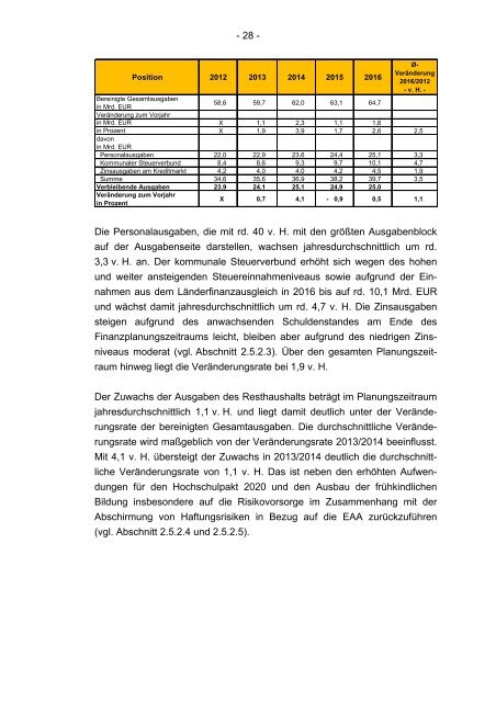 Finanzplanung 2012 bis 2016 mit Finanzbericht 2013 des Landes ...