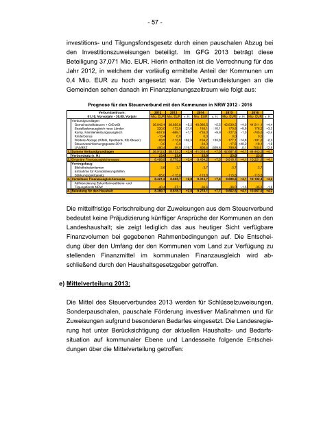 Finanzplanung 2012 bis 2016 mit Finanzbericht 2013 des Landes ...