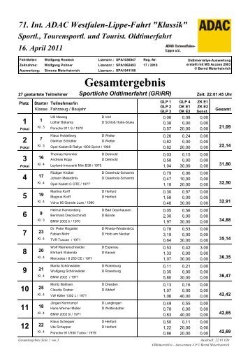 Sportlich - Claas-Hoelscher.de