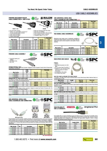 USB CABLE ASSEMBLIES