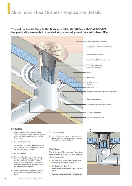 Harmer Floor & Shower Drains Oct 14-file045956