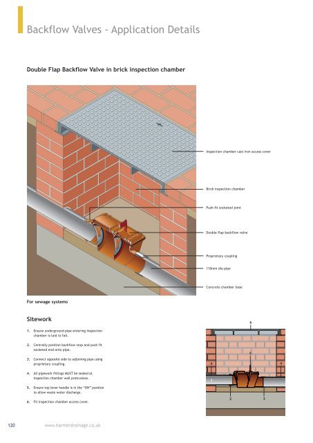 Harmer Floor & Shower Drains Oct 14-file045956