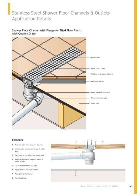 Harmer Floor & Shower Drains Oct 14-file045956